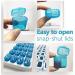 31 Day Monthly Pill Organizer - Portable Medicine Case for Vitamins Supplements & Fish Oils - Buy Online on GoSupps.com