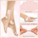 15Ft Moleskin for Feet - Extra Durable 20 Sheets Blister Prevention Tape | Comfort Pads for High Heels - Buy Online on GoSupps.com
