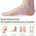 Skyfoot Arch Support Inserts for Flat Feet & Plantar Fasciitis - 3 Pairs for Foot Pain Relief - Buy Online on GoSupps.com