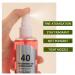 Body Spray for Women Hair & Body Fragrance Mist Long Lasting Perfume Suitable for Party Music Festival Dating Hair & Body Fragrance Mist Hair Perfume for Women Body Spray(Pink) 1 Count (Pack of 1) Pink - Buy Online on GoSupps.com