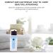 MILISTEN 1 Set Hydrating instrument facial steamers Spray Humidifier skin Face steam engine care - Buy Online on GoSupps.com