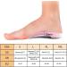 PCSSole 3/4 Orthopedic Insoles for Flat Feet & Plantar Fasciitis | Relief for Heel Pain for Men & Women (S-EU 35-37) - Buy Online on GoSupps.com