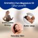 Aromatico Magnesium Oil Spray 100% Natural, Topical Magnesium Chloride Spray for Skin Use, Fast Absorbing Body Spray, Pure Mineral Magnesium Solution, 207 ml / 7 fl oz. - Buy Online on GoSupps.com