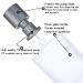 2 Pack 100ml Frosted Glass Spray Bottles with 4 Free Perfume Dispensers - Buy Online on GoSupps.com