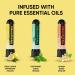 Aromatherapy Nasal Stick Inhaler: Ginger, Peppermint, Lemon Essential Oils (Pack of 3) - Buy Online on GoSupps.com