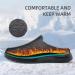 OrthoComfoot Men's Orthopedic Slippers - Arch Support Walking Shoes for Plantar Fasciitis & Flat Feet Relief | Slip On Loafers & Mule Clogs in Black (Size 10 W - Buy Online on GoSupps.com