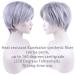 Dark Brown Mixed Grey Pixie Cut Wig with Bangs | BECUS Ombre Roots | Heat Resistant Synthetic | Fluffy Straight Style | Includes Wig Cap - Buy Online on GoSupps.com