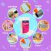 200pcs Gluerious Mini Glue Sticks Bulk Pack - 4 x .27 Small Size Multi Temp for Crafts & DIY - Buy Online on GoSupps.com