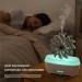 SereneMist 300ml Essential Oil Diffuser & Humidifier - Rain Cloud Aromatherapy Device for Home | Timer & Fragrant Oil | White - Buy Online on GoSupps.com