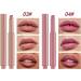 Lip Gloss - High Pigmentation Waterproof All Seasons - Glossy Lipstick for Makeup - For Mother Wife Girlfriend Friends Travel Home University Dates Beach - Buy Online on GoSupps.com