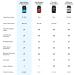 LEGION Whey+ Vanilla Whey Isolate Protein Powder - Grass Fed, Non-GMO, Low Carb, Lactose Free, All Natural - 30 Servings - Buy Online on GoSupps.com