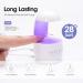 Buy Gellen Solid Gel Nail Glue & Remover Set | 60ml Nail Glue Remover + 15g Solid Gel for Press-On & Acrylic Nails | Best UV Lamp Glue for Durable Nail Tips - Buy Online on GoSupps.com