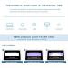 Round Reading Glasses for Women & Men | Vintage Retro Blue Light Blocking | 2.0x Computer Readers - Stylish & Comfortable - Buy Online on GoSupps.com