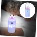 DRESSOOS Portable Diffuser Humidifiers Lip Plastic Aroma Carry Facial Hydrating Size Makeup Mister Water Spray Portable Skin - Buy Online on GoSupps.com