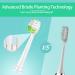 8 Pack Replacement Brush Heads for Sonic Electric Toothbrush - Compatible with C1 C2 G2 W2 HX6250 HX9024 4100 5100 6100 - White - Buy Online on GoSupps.com