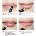QiBest Waterproof 12 Colors Lip Liner Lipstick Pen - Genuine Makeup for Natural Look - Easy to Mix and Match - Fashion Black Rod Design - Buy Online on GoSupps.com