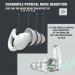 2 Pairs Earplugs For Sleep Noise Reduction - Reusable Comfortable Silicone Ear Plugs for Sleep Noise Canceling or Swimming airplane Travel with storage case (2 Pairs White) - Buy Online on GoSupps.com