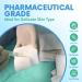 HEALQU Woven Gauze Pads 4x4 12 Ply - Sterile and Absorbent Surgical Sponges for Wound Care - 50 Pack - Buy Online on GoSupps.com