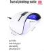 DXIA 36W UV LED Nail Dryer with Timer & USB - Fast Gel Nail Curing Lamp White - Buy Online on GoSupps.com