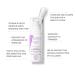 YOUTHPHYTO Advanced Anti-Age Booster Serum - Youth Booster Facial Serum for Improved Skin Firmness 1.1 Oz | Shop Internationally - Buy Online on GoSupps.com