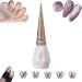 Rolita Gel Polish Rolita Nail Polish Rolita Gel Polish 15ml Nude Ice-Clear Jade Gel Glitter Crystal Gel Nail Polish with Magnet Jelly Gel Nail Polish DIY at Home Crystal Cat Eye Gel Polish(Y-25)