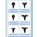 Wireless Handheld Massager - 99 Strengths 15 Modes Deep Tissue Relief 7 Massage Heads - Reduce Fatigue & Enhance Relaxation - Buy Online on GoSupps.com