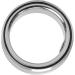Sleep Tracker Ring 18mah Wearable Waterproof Smart Health Ring for Daily Use (23)(23 23) Size 18 Applicable Finger Circumference: Approx. Size 18 Applicable Finger Circumference: Approx. - Buy Online on GoSupps.com