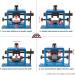 ATG Heavy Duty Universal Pistol Rear Sight Pusher Tool - Professional Rear Sight Tool - Buy Online on GoSupps.com