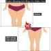 Plus Size Women's Thigh Wraps - Slimming Compression Sleeves for Upper Thighs - Buy Online on GoSupps.com
