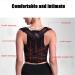 Posture Corrector for Women & Men Full Back & Shoulder Posture Support Brace Adjustable Posture Trainer Brace Spinal Support - Buy Online on GoSupps.com