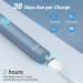 Acklofer Sonic Electric Toothbrush for Adults - Whitening Rechargeable Toothbrush with Smart Timer - Ultrasonic Toothbrush for Home and Travel (Lake Blue) - Buy Online on GoSupps.com