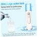 FOMIYES Portable Rechargeable Mist Sprayers Nano Mist Cooler Moisturizing Face Steamer - Buy Online on GoSupps.com