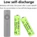 1.2V AA NIMH 900mAh Rechargeable Batteries - 12 Pack for Outdoor Solar Lights & LED String Lights - Buy Online on GoSupps.com