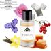 Monac - Killian's Collection Fragrances - Niche Inspired Perfume - Eau de Parfum - 50 Ml 95%-99.9% similar Long Lasting 8-15 hours (Sweet Love Inspired By Love Don't Be Shy) - Buy Online on GoSupps.com