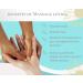 Sunshine Massage Lotion 1 Gallon | Sunflower Oil, Vitamin E, Aloe Vera | Hydrating, Moisturizing, Skin Soothing, Anti-aging | Professional Grade - Buy Online on GoSupps.com