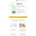 Buy CHOBS Baby Lotion 200ml - Gentle Moisturizer for Soft Skin | International Shipping Available - Buy Online on GoSupps.com