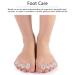 Yagerod Gel Toe Separator & Body Feet Alignment Kit - Correct Overlapping Toes & Bunions Comfort Fit Toe Spreaders for Optimal Toe Health - Buy Online on GoSupps.com