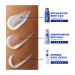 Nivea Pampering Soft Milk 400ml - Nourishing Body Milk for Dry Skin with Shea Butter & Depth Care Serum - Buy Online on GoSupps.com