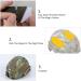 Tactical Helmet Hook and Loop Fastener Set for AirFrame ACH MICH Helmet - OD Green - Buy Online on GoSupps.com