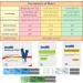 WHOOLEFUN Cholesterol Test Meter Home Use Cholesterol Meter Analyzer 3 in 1 TC UA Glu Test Meter Kit + Strips(50 Blood Sugar +25 Uric Acid +10 Cholesterol Test Strip Analyzer) - Buy Online on GoSupps.com