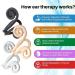JIAWEIIY Acupressure Slimming Earrings Acupressure Earrings Kyana Lympha-Circurl Magnetic Ear Ornament Zunis Acupressure Magnetic Earrings for Weight Loss (B) - Buy Online on GoSupps.com