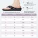 MEGNYA Orthotic Flip Flops for Women | Arch Support Sandals for Plantar Fasciitis | Comfortable Thong Style Walk | Black, Size 8 - Buy Online on GoSupps.com
