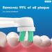 HSYTEK Replacement Toothbrush Heads for Oral-B IO Series 3-10 | Compatible IO Electric Toothbrush Heads | White - Buy Online on GoSupps.com