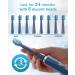 Sonic Electric Toothbrush for Adults and Kids - Rechargeable with 8 Brush Heads, 5 Modes - Mineral Blue - Buy Online on GoSupps.com