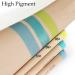 BINGBRUSH 3 Pc Cream Eyeshadow Stick Eyeliner Pencil - Matte Metallic Blue Green Twist-up Design - Easy-To-Apply & Compact for Travel - Cruelty-Free Vegan Formula - 3 Count - Buy Online on GoSupps.com