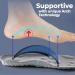 Ultra Comfort Cloud 4D Orthopedic Insoles for Plantar Fasciitis - Shock Absorbing Arch Inserts for Men & Women - International Shipping Available - Buy Online on GoSupps.com