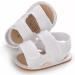RVROVIC Baby Sandals | Soft Anti-Slip Summer Shoes for Toddlers | Size 12-18 Months | White - Buy Online on GoSupps.com