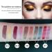 Reverie Diary 5PCS Eye Shadow Stick Makeup Set Shimmer Eyeshadow Pencil Crayon for Long Lasting Eye Makeup - Dual Color Eyeliner Pen Set - Buy Online on GoSupps.com