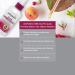 Groganics Ice Oil Scalp Moisturizer 4 oz - Hydrating Solution for Dry Scalp - Buy Online on GoSupps.com
