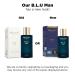 BLU Luxury Man Eau De Parfum Perfume for Men with Lemon Apple Musk|Fresh Refreshing Energising Long Lasting EDP Fragrance Scent 100Ml 3.38 Floz. - Buy Online on GoSupps.com